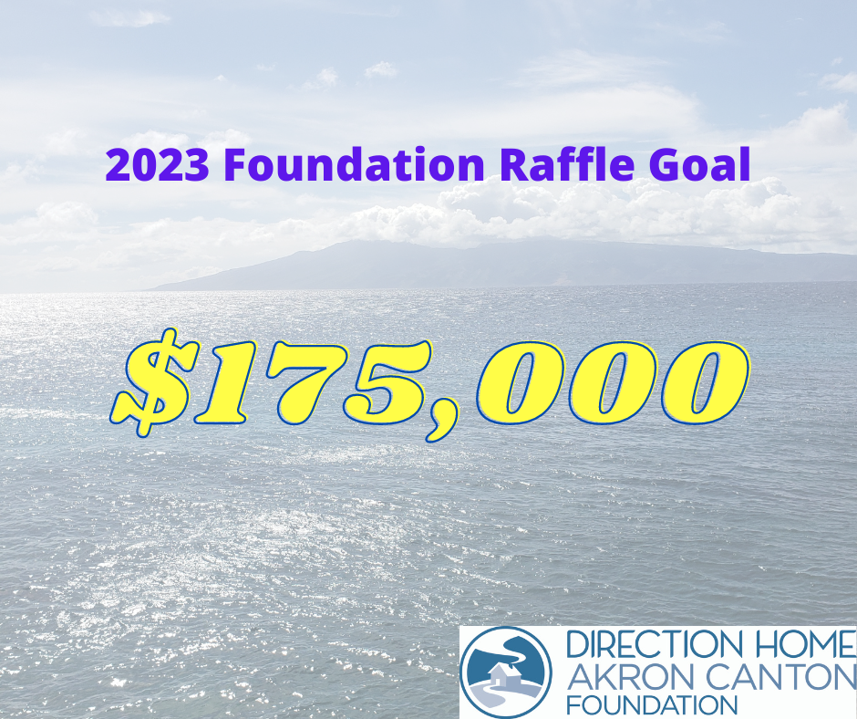 2023 goal